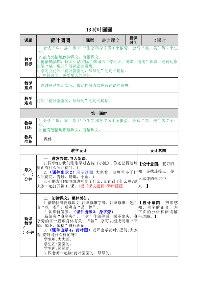 13荷叶圆圆-教案_一年级语文下册（统编版）_老课标资料_教案反思+导学案_表格式_5版表格式教案