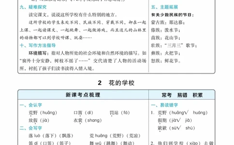 《典中点名师划重点》语文3年级上册（RJ）_三年级上下册资料_小学三年级学习资料-25年更新版_3-01、小学三年级语文上册_3-1-2、练习题、作业、试题、试卷_电子册类