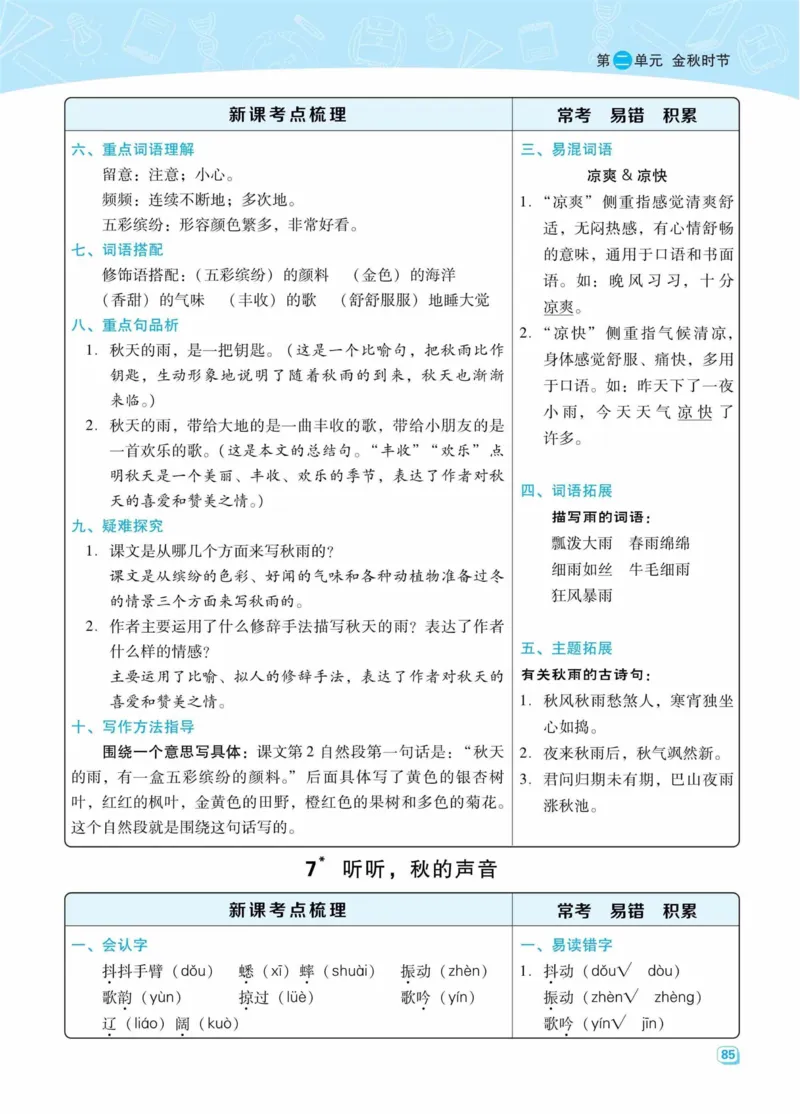 《典中点名师划重点》语文3年级上册（RJ）_三年级上下册资料_小学三年级学习资料-25年更新版_3-01、小学三年级语文上册_3-1-2、练习题、作业、试题、试卷_电子册类