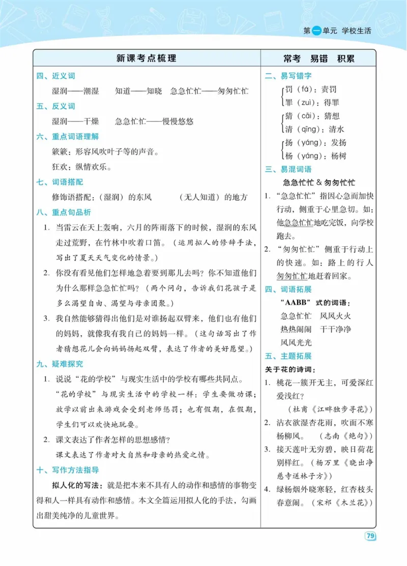 《典中点名师划重点》语文3年级上册（RJ）_三年级上下册资料_小学三年级学习资料-25年更新版_3-01、小学三年级语文上册_3-1-2、练习题、作业、试题、试卷_电子册类