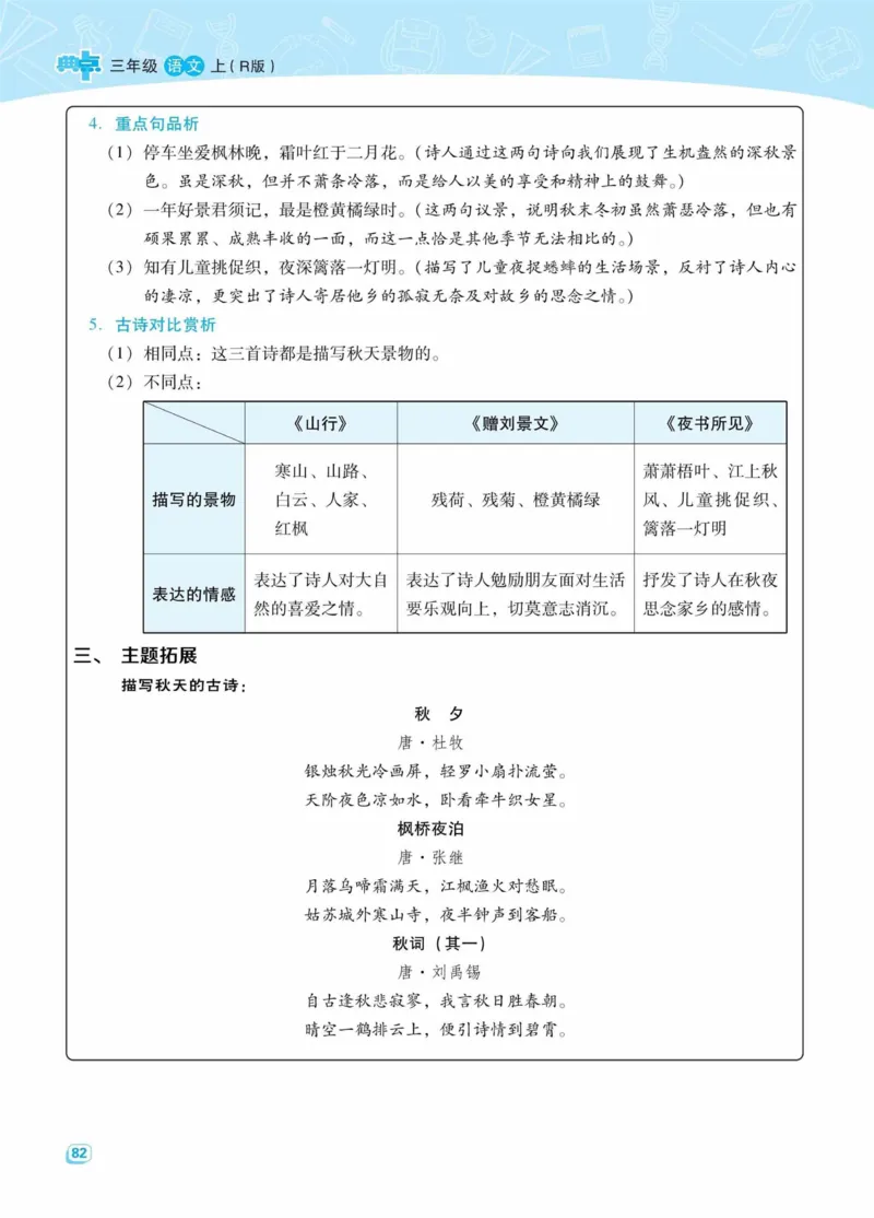 《典中点名师划重点》语文3年级上册（RJ）_三年级上下册资料_小学三年级学习资料-25年更新版_3-01、小学三年级语文上册_3-1-2、练习题、作业、试题、试卷_电子册类