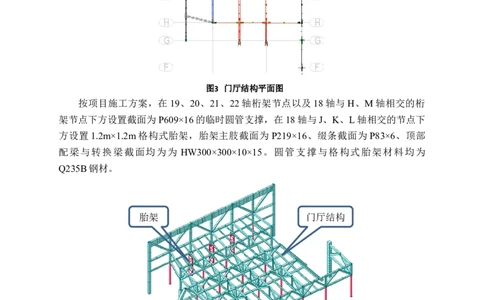 8.4中联智慧产业城办公与研发中心项目门厅施工过程验算_2021-2023年优秀施组方案_施工方案_中联智慧产业城项目大跨度钢桁架高空拼装专项方案_1.施工方案