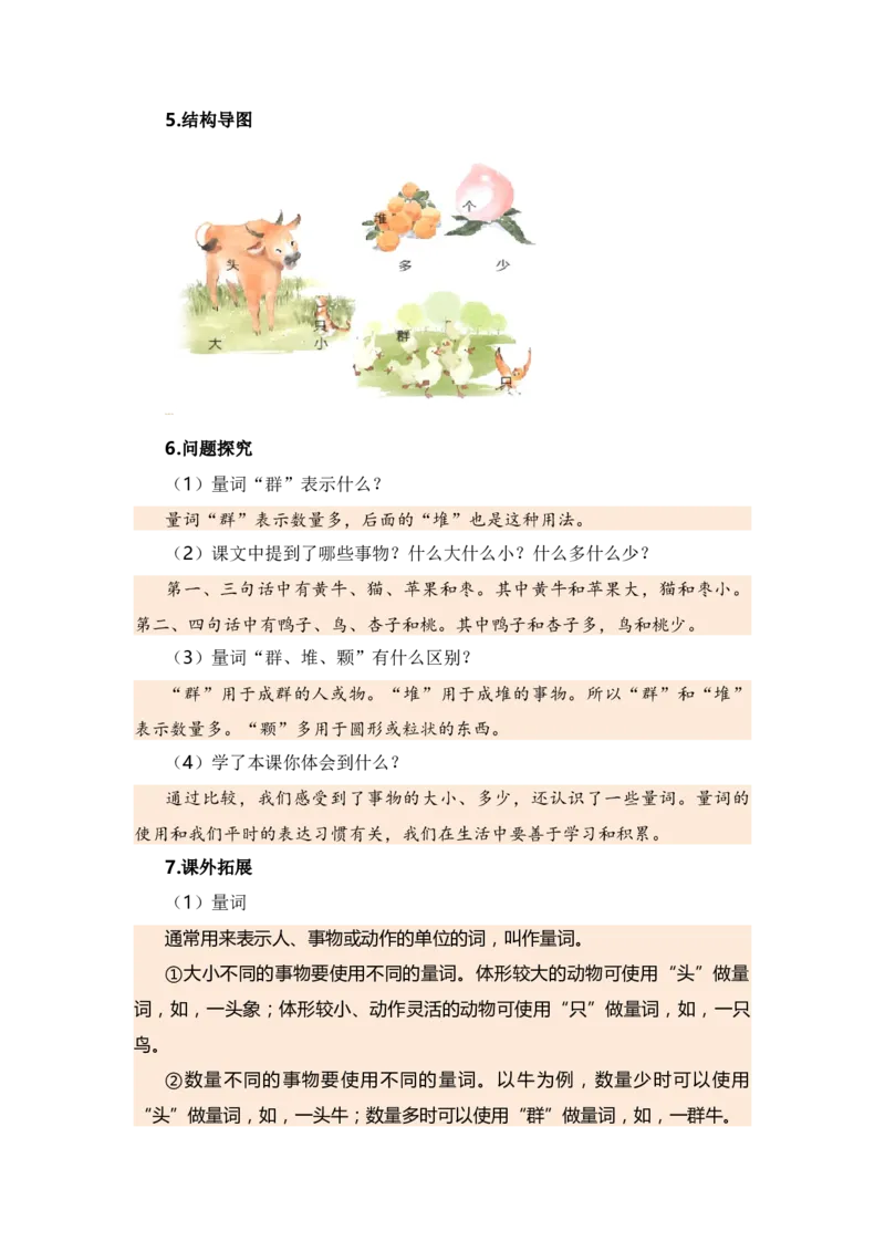 第五单元（知识清单）（统编版）_一年级语文上册（统编版）_单元知识复习专项_2024版