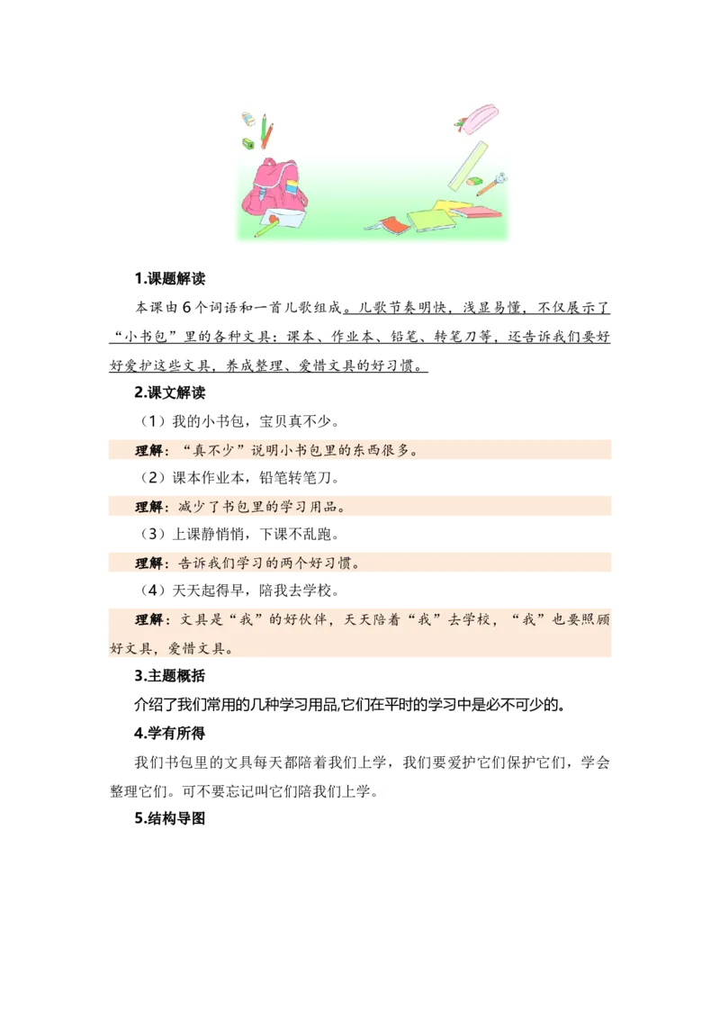 第五单元（知识清单）（统编版）_一年级语文上册（统编版）_单元知识复习专项_2024版