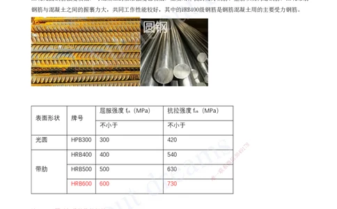 2025-04-冲刺串讲（四）_2026年一级建造师_2026年一建建筑_2025年一建建筑SVIP_04-冲刺串讲✿考点强化✿小灶集训_09-建筑《冲刺串讲班》周超KL_讲义