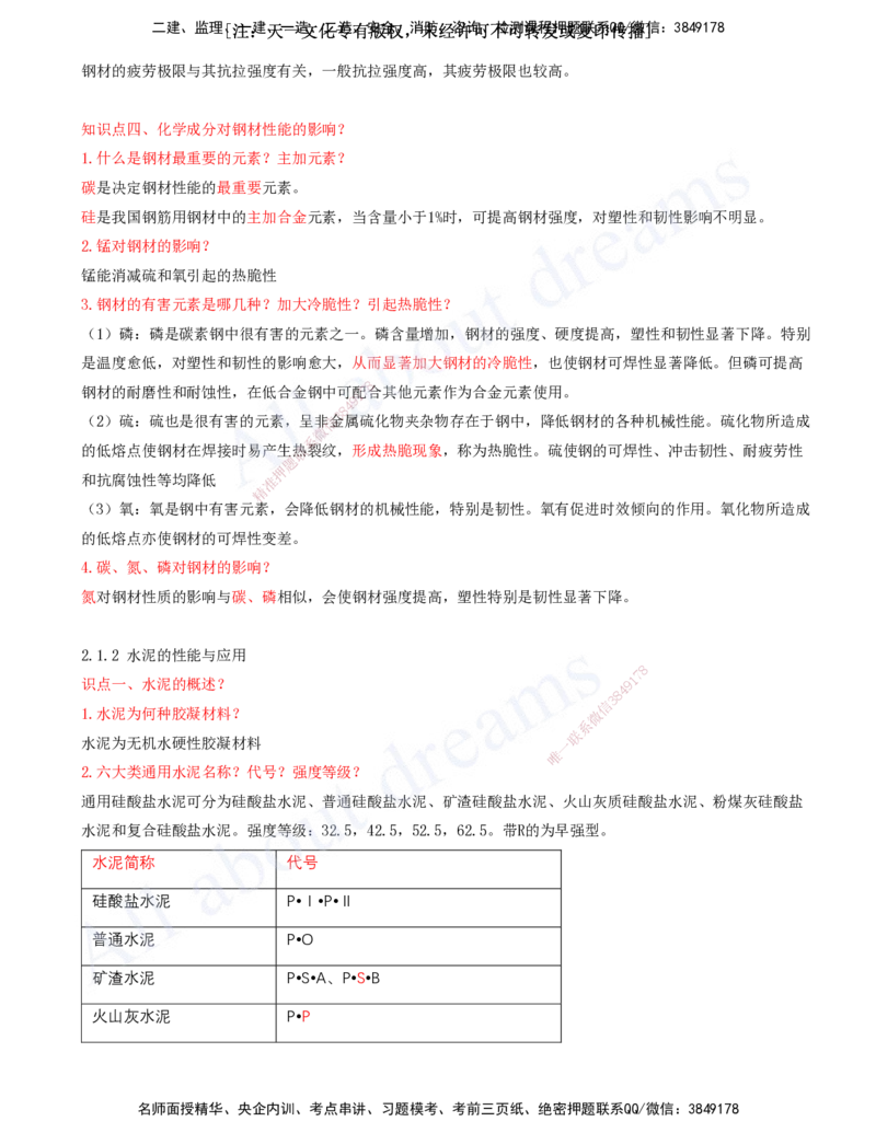 2025-04-冲刺串讲（四）_2026年一级建造师_2026年一建建筑_2025年一建建筑SVIP_04-冲刺串讲✿考点强化✿小灶集训_09-建筑《冲刺串讲班》周超KL_讲义