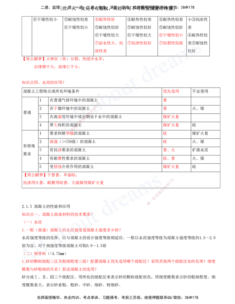 2025-04-冲刺串讲（四）_2026年一级建造师_2026年一建建筑_2025年一建建筑SVIP_04-冲刺串讲✿考点强化✿小灶集训_09-建筑《冲刺串讲班》周超KL_讲义