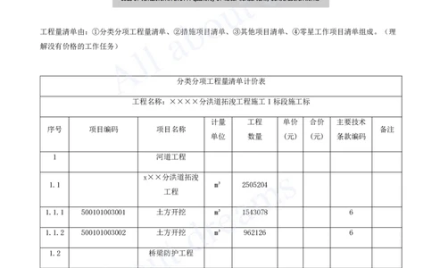 2025-85-第3篇-第13章-13.1-水利水电工程概预算（三）_2026年一级建造师_2026年一建水利_2025年一建水利SVIP_02-基础精讲✿高端面授✿深度强化_12-水利《天一精讲班》李想、王欣KL