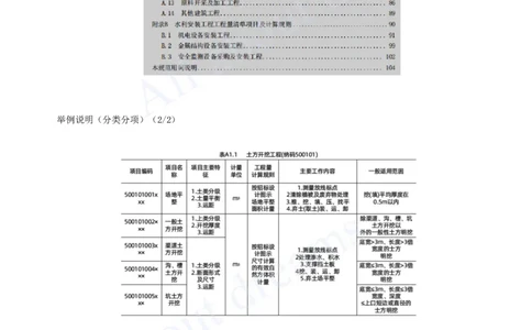 2025-85-第3篇-第13章-13.1-水利水电工程概预算（三）_2026年一级建造师_2026年一建水利_2025年一建水利SVIP_02-基础精讲✿高端面授✿深度强化_12-水利《天一精讲班》李想、王欣KL