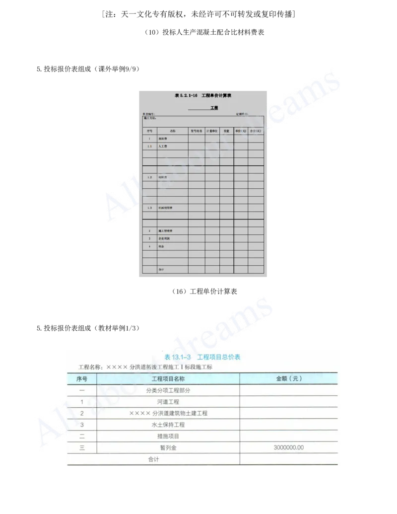 2025-85-第3篇-第13章-13.1-水利水电工程概预算（三）_2026年一级建造师_2026年一建水利_2025年一建水利SVIP_02-基础精讲✿高端面授✿深度强化_12-水利《天一精讲班》李想、王欣KL