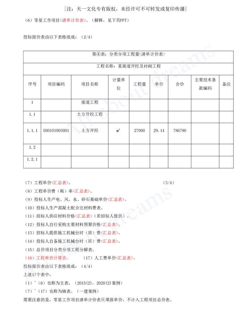 2025-85-第3篇-第13章-13.1-水利水电工程概预算（三）_2026年一级建造师_2026年一建水利_2025年一建水利SVIP_02-基础精讲✿高端面授✿深度强化_12-水利《天一精讲班》李想、王欣KL