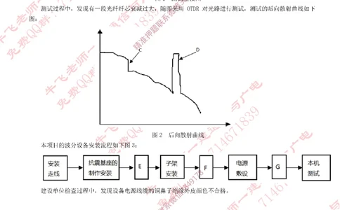 2018年一建通信真题（广东海南）_2026年一级建造师_2026年一建通信_2025年一建通信SVIP_02-基础精讲✿高端面授✿深度强化_11-通信《直播精讲班》牛飞SMR推荐