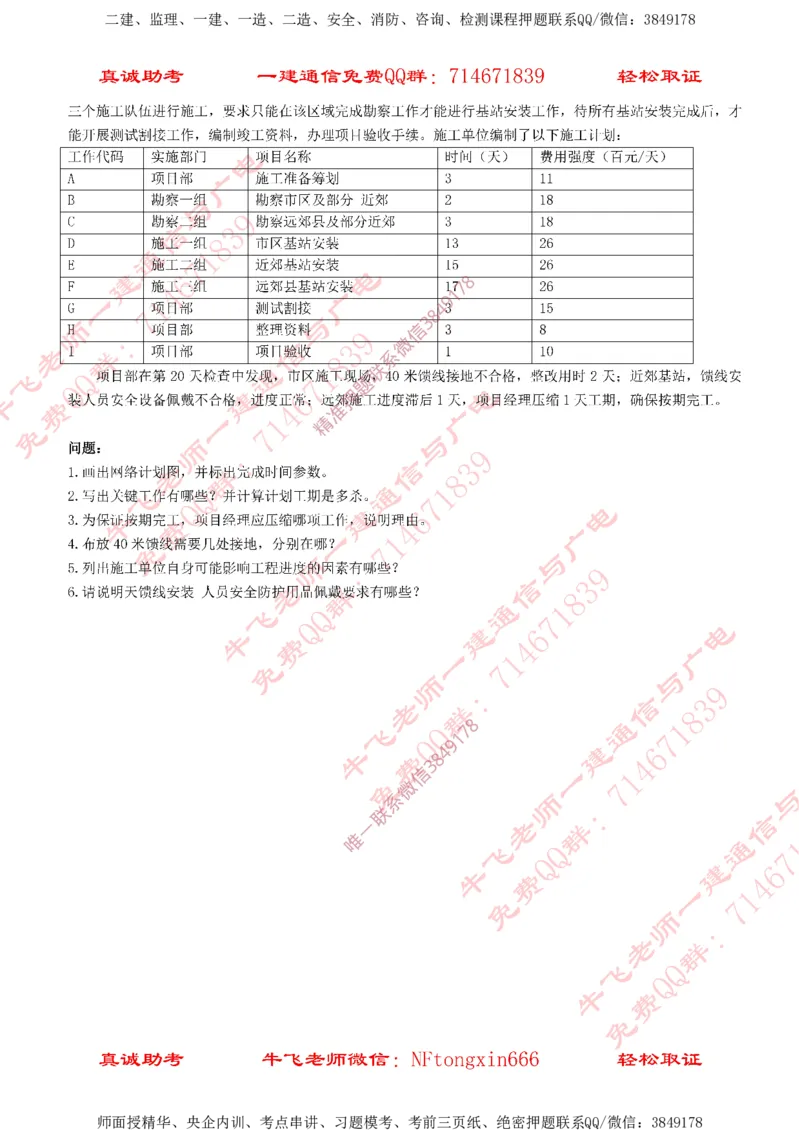2018年一建通信真题（广东海南）_2026年一级建造师_2026年一建通信_2025年一建通信SVIP_02-基础精讲✿高端面授✿深度强化_11-通信《直播精讲班》牛飞SMR推荐