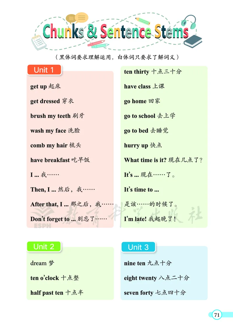 英语三下教科版（2025春）_小学全网线上同款资料_2025春新增教材合集_小学英语（2025春新教材）