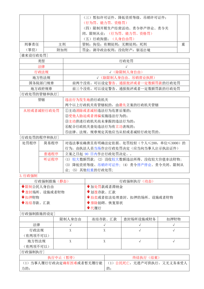 03.03-第1章-建设工程基本法律知识（三）_2026二建全科_2026二级建造师（持续更新）看这里_2026二建法规SVIP_04-冲刺串讲✿考点强化✿小灶集训_03-2026年二建法规-天一网校-冲刺串讲班-王欣