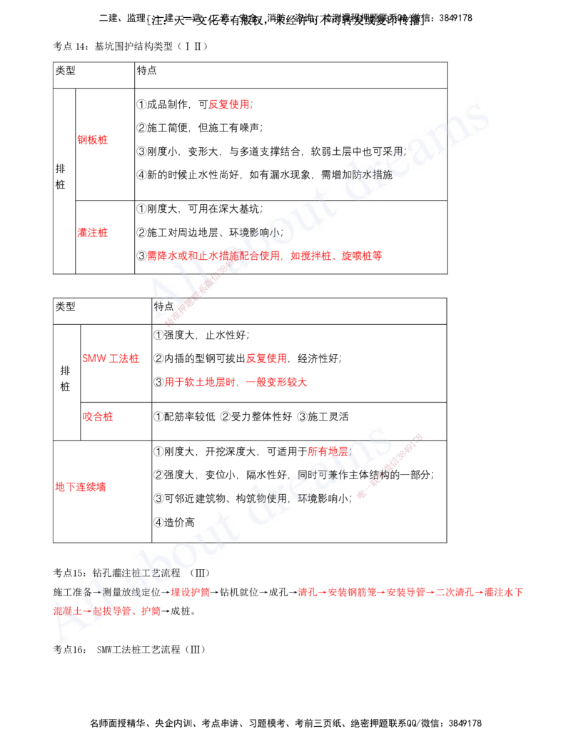 2025-08-第3章-城市隧道工程（二）_2026年一级建造师_2026年一建市政_2025年一建市政SVIP_04-冲刺串讲✿考点强化✿小灶集训_09-市政《冲刺串讲班》潘旭KL_讲义