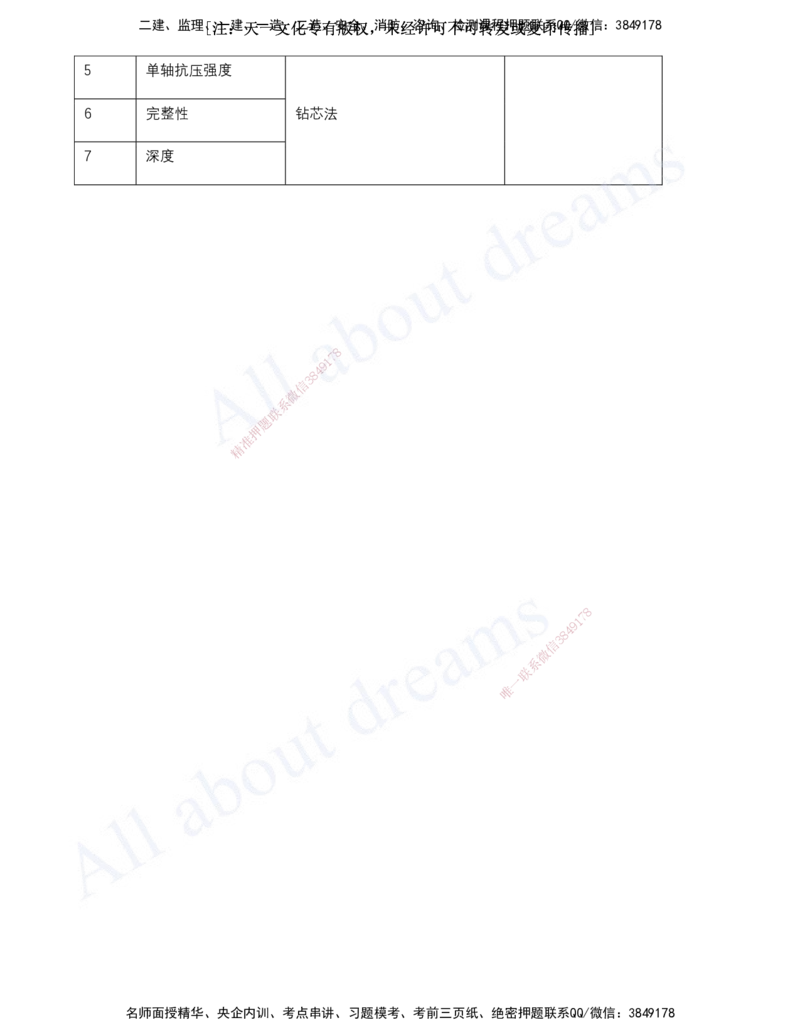 2025-08-第3章-城市隧道工程（二）_2026年一级建造师_2026年一建市政_2025年一建市政SVIP_04-冲刺串讲✿考点强化✿小灶集训_09-市政《冲刺串讲班》潘旭KL_讲义