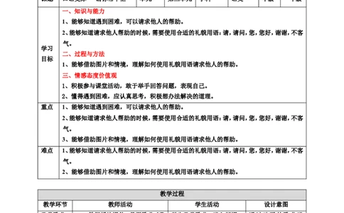 口语交际请你帮个忙教案_一年级语文下册（统编版）_老课标资料_教案反思+导学案_表格式_6版表格教案（带三维目标）_第3单元