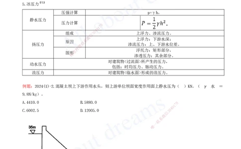 2025-05-第一篇-第1章-水利水电工程勘测与设计（五）_2026年一级建造师_2026年一建水利_2025年一建水利SVIP_04-冲刺串讲✿考点强化✿小灶集训_讲义