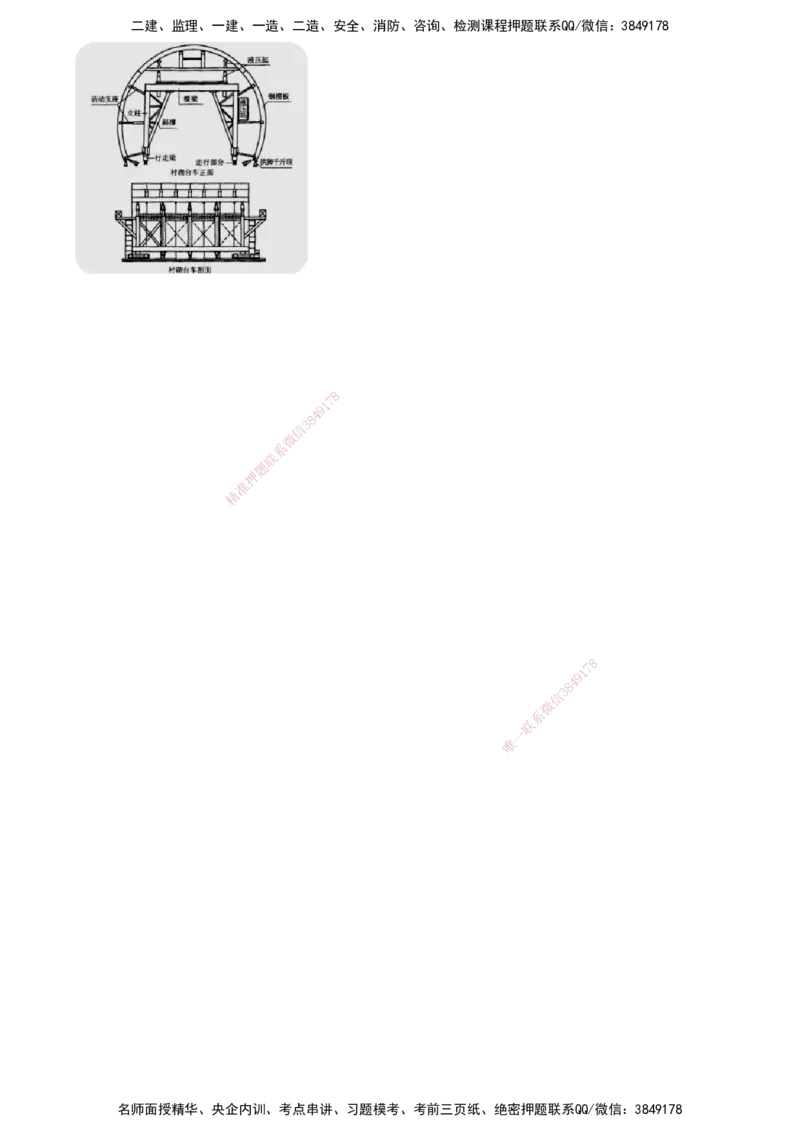 第02讲　施工机械设备管理（一）_2026年一级建造师_2026年一建公路_2025年一建公路SVIP_02-基础精讲✿高端面授✿深度强化_10-公路《基础精讲班》宋卫东JG