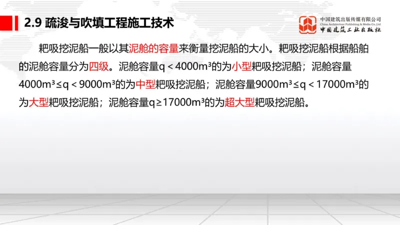 A28节：2.8航道整治施工技术（3）-2.9疏浚与吹填施工技术（02.26）_2026年一级建造师_2026年一建港航_2025年一建港航SVIP_02-基础精讲✿高端面授✿深度强化_讲义