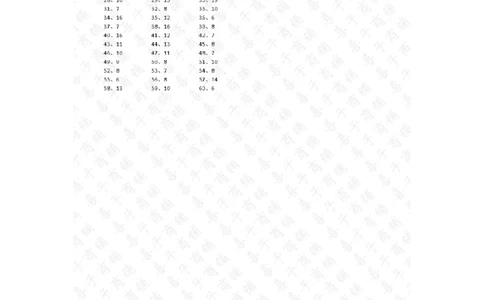 80以内&divide;1位第61~80篇答案_小学数学口算竖式脱式计算应用题一二三四五六年级上下册电_小学数学口算题库电子版（1-6）_小学数学口算三年级_口算题适合3年级