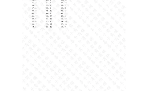 80以内&divide;1位第61~80篇答案_小学数学口算竖式脱式计算应用题一二三四五六年级上下册电_小学数学口算题库电子版（1-6）_小学数学口算三年级_口算题适合3年级