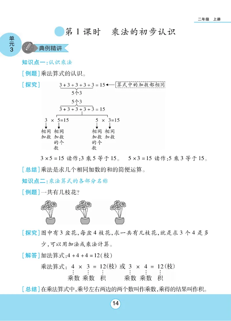 《优佳好》知识梳理课前预习-23秋数学2年级上册（SJ）_二年级上下册资料_小学二年级学习资料-25年更新版_2-03、小学二年级数学上册_2-3-2、练习题、作业、试题、试卷_苏教版_电子册类