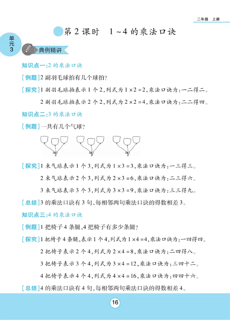 《优佳好》知识梳理课前预习-23秋数学2年级上册（SJ）_二年级上下册资料_小学二年级学习资料-25年更新版_2-03、小学二年级数学上册_2-3-2、练习题、作业、试题、试卷_苏教版_电子册类