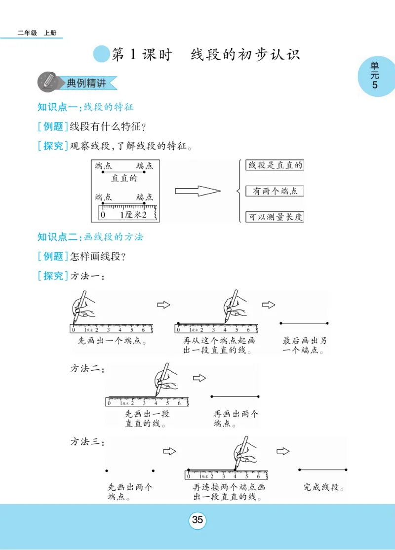 《优佳好》知识梳理课前预习-23秋数学2年级上册（SJ）_二年级上下册资料_小学二年级学习资料-25年更新版_2-03、小学二年级数学上册_2-3-2、练习题、作业、试题、试卷_苏教版_电子册类