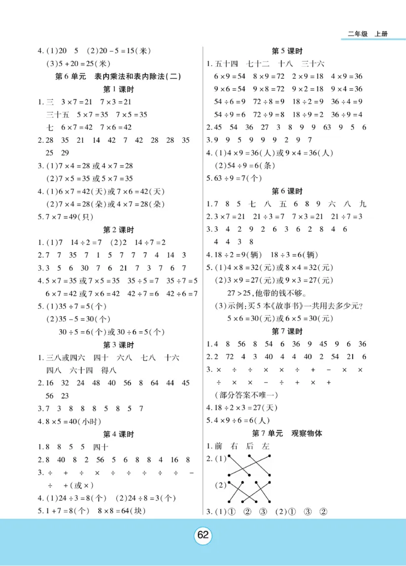 《优佳好》知识梳理课前预习-23秋数学2年级上册（SJ）_二年级上下册资料_小学二年级学习资料-25年更新版_2-03、小学二年级数学上册_2-3-2、练习题、作业、试题、试卷_苏教版_电子册类