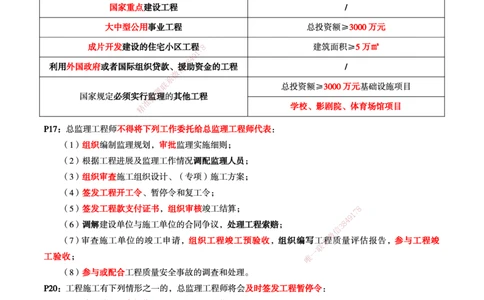 WG-管理-考前划书-万国_2026年一级建造师_2026年一建管理_2025年一建管理SVIP_05-考前密训✿央企特训✿机构普押_57-管理《超押画书+试卷》WG推荐