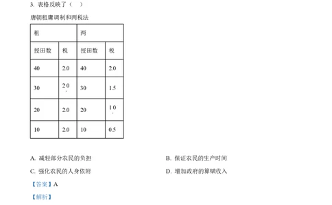 2023年高考历史试卷（天津）（解析卷）_历史历年高考真题_新&middot;PDF版2008-2025&middot;高考历史真题_历史（按年份分类）2008-2025_2023&middot;历史高考真题
