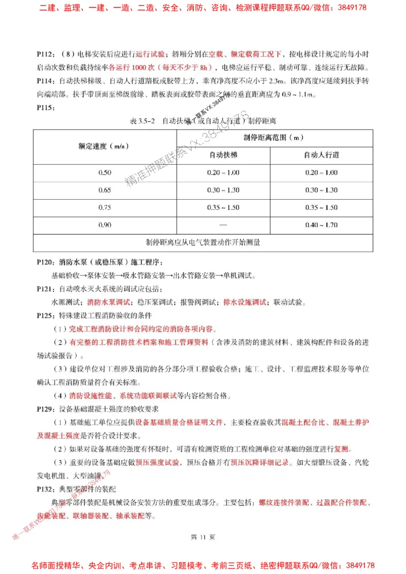 一建机电-考前划书_1_2026年一级建造师_2026年一建机电_2025年一建机电SVIP_05-考前密训✿央企特训✿机构普押_53-机电《央企考前画书》SMR