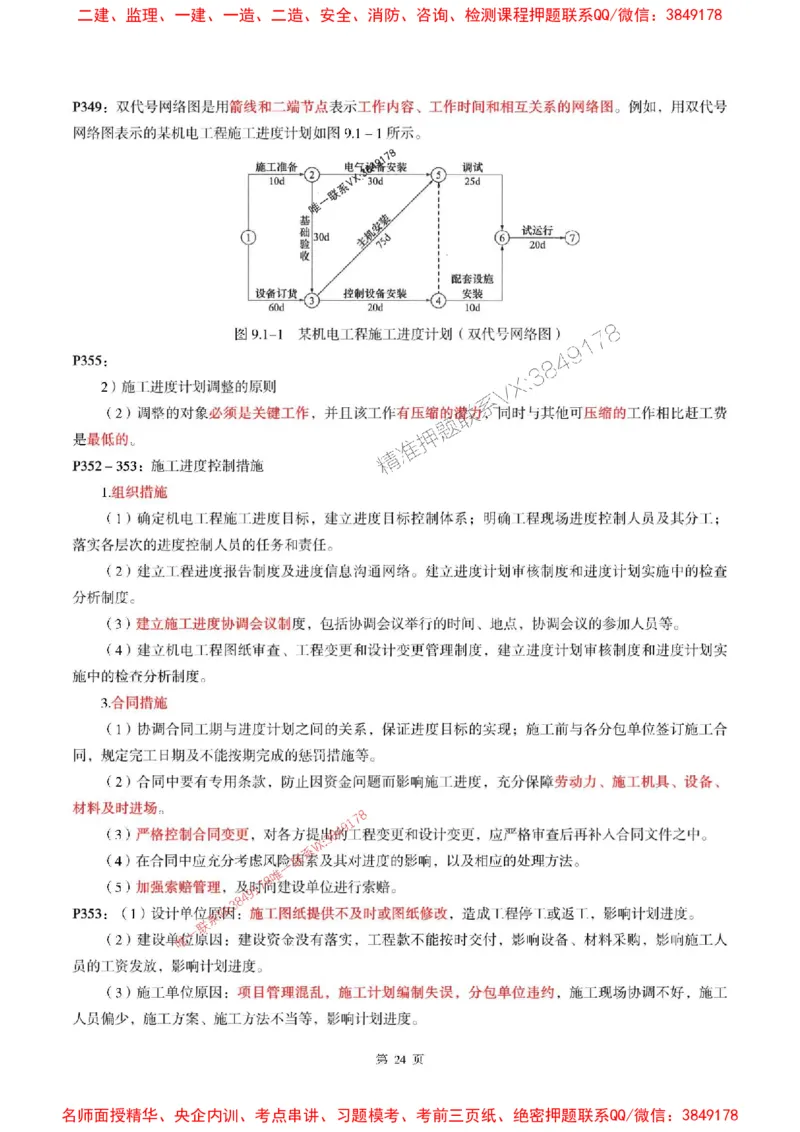 一建机电-考前划书_1_2026年一级建造师_2026年一建机电_2025年一建机电SVIP_05-考前密训✿央企特训✿机构普押_53-机电《央企考前画书》SMR