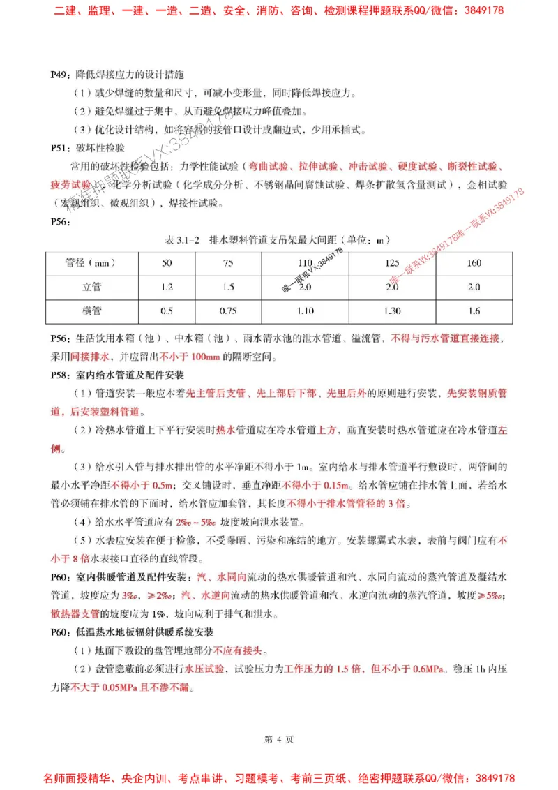 一建机电-考前划书_1_2026年一级建造师_2026年一建机电_2025年一建机电SVIP_05-考前密训✿央企特训✿机构普押_53-机电《央企考前画书》SMR