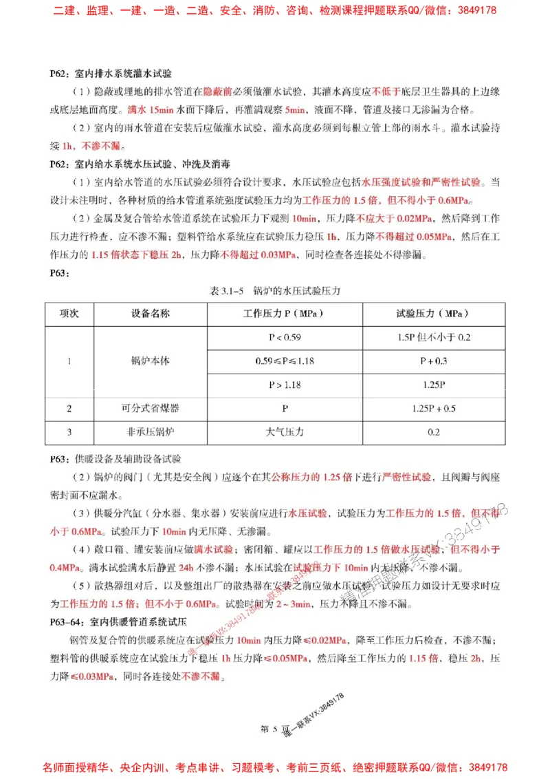 一建机电-考前划书_1_2026年一级建造师_2026年一建机电_2025年一建机电SVIP_05-考前密训✿央企特训✿机构普押_53-机电《央企考前画书》SMR