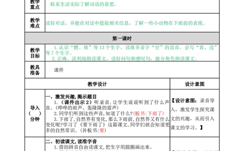 14要下雨了-教案_一年级语文下册（统编版）_老课标资料_教案反思+导学案_表格式_5版表格式教案