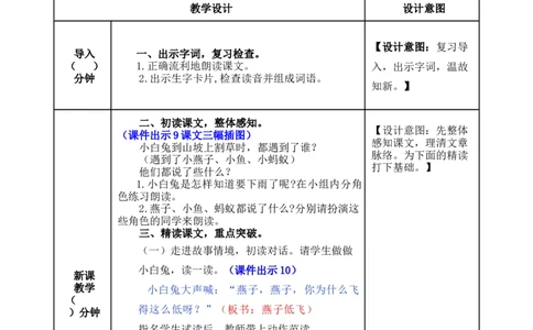 14要下雨了-教案_一年级语文下册（统编版）_老课标资料_教案反思+导学案_表格式_5版表格式教案