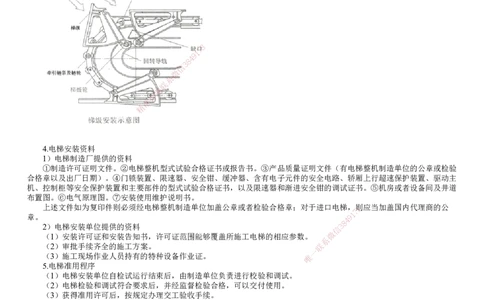第18讲　电梯的分部分项工程与安装验收规定_2026年一级建造师_2026年一建机电_2025年一建机电SVIP_02-基础精讲✿高端面授✿深度强化_04-机电《基础精讲班》康仁杰JG