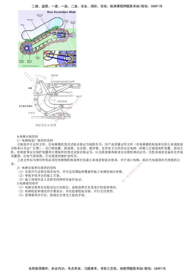 第18讲　电梯的分部分项工程与安装验收规定_2026年一级建造师_2026年一建机电_2025年一建机电SVIP_02-基础精讲✿高端面授✿深度强化_04-机电《基础精讲班》康仁杰JG