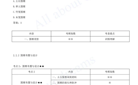 2025-11-第1篇-第2章-2.2-导流建筑物及基坑排水_2026年一级建造师_2026年一建水利_2025年一建水利SVIP_02-基础精讲✿高端面授✿深度强化_12-水利《天一精讲班》李想、王欣KL_王欣