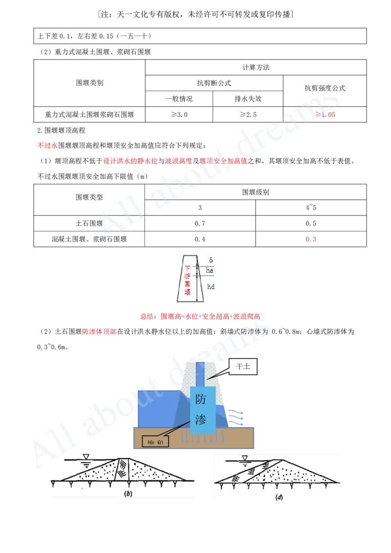 2025-11-第1篇-第2章-2.2-导流建筑物及基坑排水_2026年一级建造师_2026年一建水利_2025年一建水利SVIP_02-基础精讲✿高端面授✿深度强化_12-水利《天一精讲班》李想、王欣KL_王欣