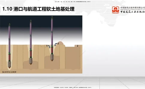 B09节：1.10软土地基处理（3）（04.24）_2026年一级建造师_2026年一建港航_2025年一建港航SVIP_02-基础精讲✿高端面授✿深度强化_03-港航《两轮基础直播》陈冬铭JGS_讲义