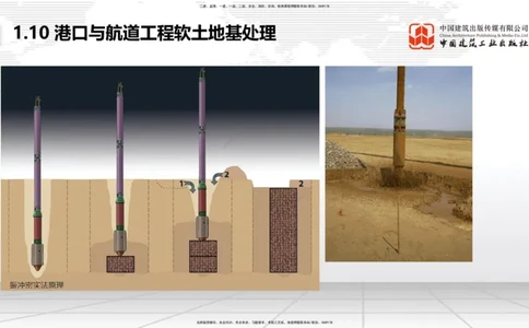 B09节：1.10软土地基处理（3）（04.24）_2026年一级建造师_2026年一建港航_2025年一建港航SVIP_02-基础精讲✿高端面授✿深度强化_03-港航《两轮基础直播》陈冬铭JGS_讲义
