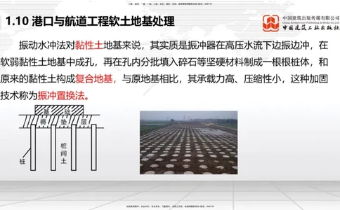 B09节：1.10软土地基处理（3）（04.24）_2026年一级建造师_2026年一建港航_2025年一建港航SVIP_02-基础精讲✿高端面授✿深度强化_03-港航《两轮基础直播》陈冬铭JGS_讲义