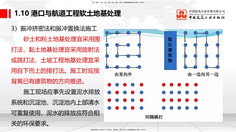 B09节：1.10软土地基处理（3）（04.24）_2026年一级建造师_2026年一建港航_2025年一建港航SVIP_02-基础精讲✿高端面授✿深度强化_03-港航《两轮基础直播》陈冬铭JGS_讲义