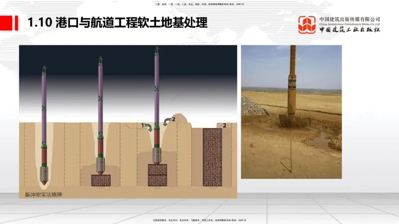 B09节：1.10软土地基处理（3）（04.24）_2026年一级建造师_2026年一建港航_2025年一建港航SVIP_02-基础精讲✿高端面授✿深度强化_03-港航《两轮基础直播》陈冬铭JGS_讲义
