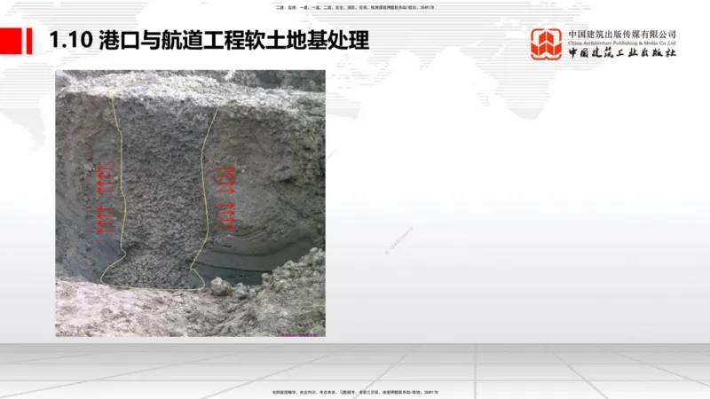 B09节：1.10软土地基处理（3）（04.24）_2026年一级建造师_2026年一建港航_2025年一建港航SVIP_02-基础精讲✿高端面授✿深度强化_03-港航《两轮基础直播》陈冬铭JGS_讲义