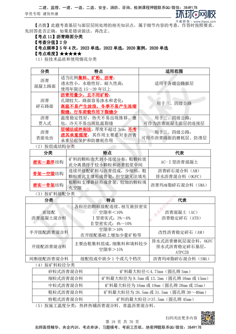 HQ-公路-精选考点_2026年一级建造师_2026年一建公路_2025年一建公路SVIP_01-精华文档✿电子教材✿历年真题_19-公路《精选考点》HQ